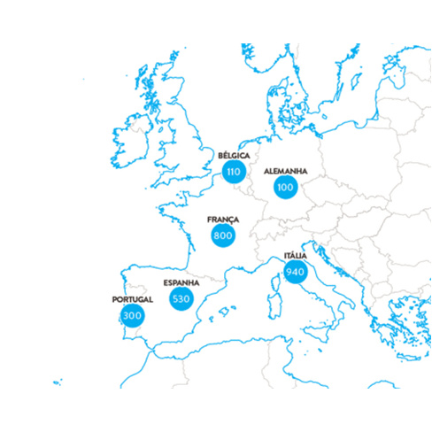 Escapadinha na Europa | 3000 Hotéis