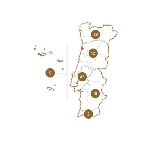 Workshops | 100 Experiências à Escolha