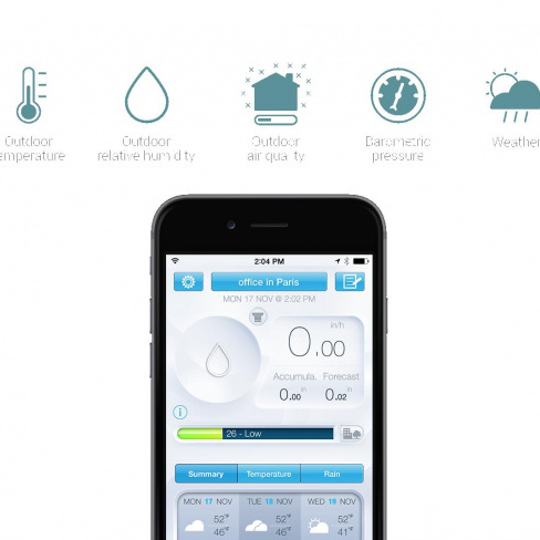 netatmo - Weather Station