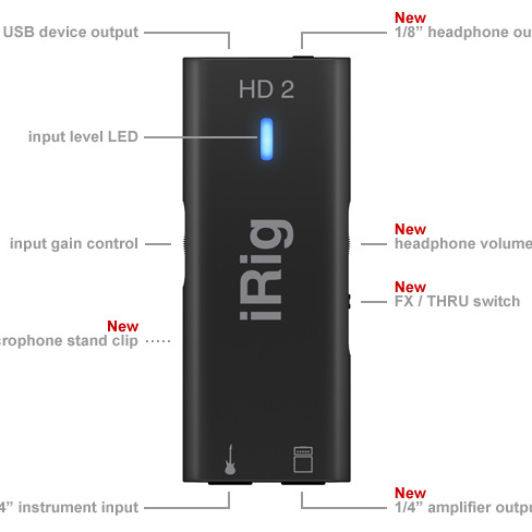 IK Multimedia - Interface iRig HD 2