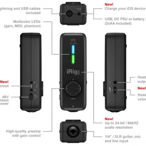 IK Multimedia - Interface iRig PRO I/O
