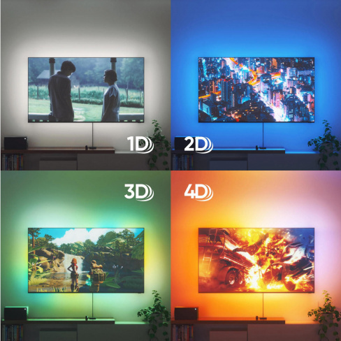 Nanoleaf - 4D Screen Mirror + Lightstrips 5.2m for TV 85