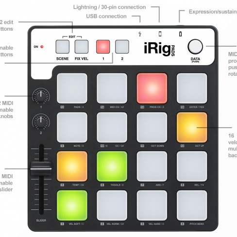 IK Multimedia - iRig Pads