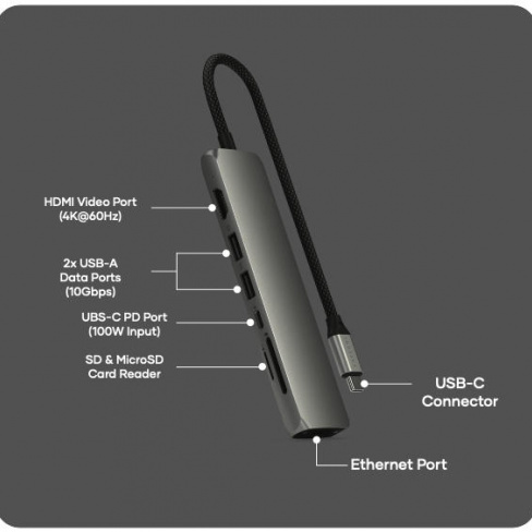 Satechi - USB-C Slim Multiport Adapter 7in1 (space grey)