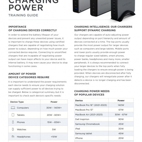 Satechi - 165W USB-C 4-Port PD Gan Charger (EU)