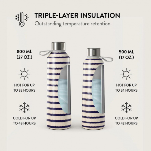 Burga - Water Bottle 500ml (old money)