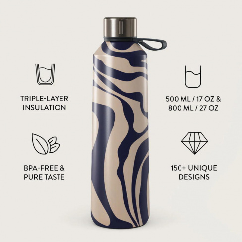 Burga - Water Bottle 500ml (vigilant)