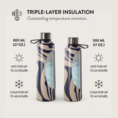 Burga - Water Bottle 500ml (vigilant)