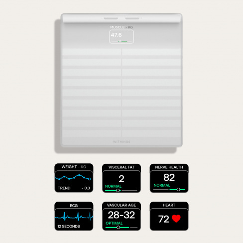 Withings - Balança Body Scan (white)