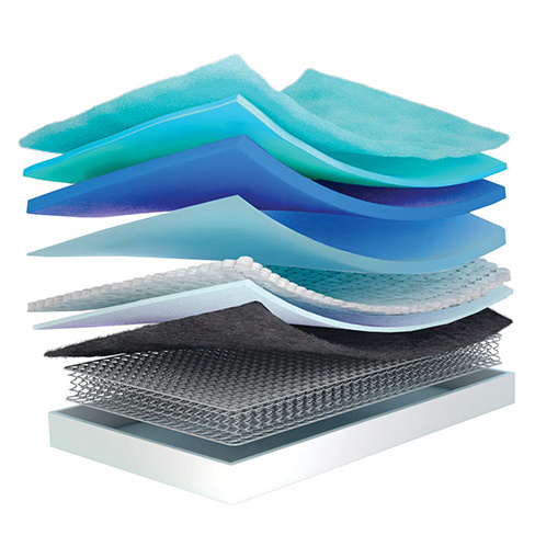 Colchão Eternity Multi King 180x200 Molaflex