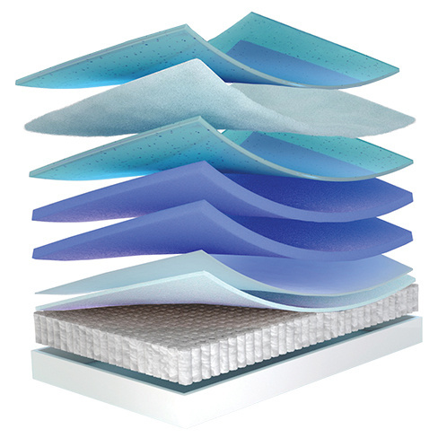 Colchão Opulent 160x200 Molaflex