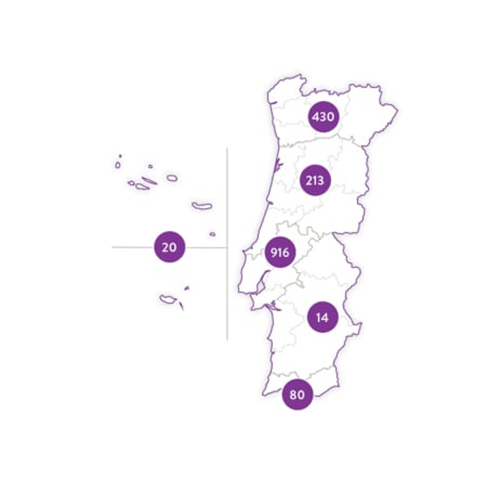 Top Spa | 2800 Experiências