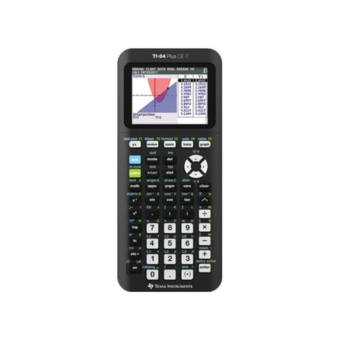 Calculadora Gráfica TEXAS TI84 Plus Phyton