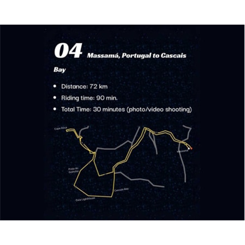 Experiência Chevrolet Camaro ZL1 com Fotos e Vídeo | Pacote Premium | 35-40Min